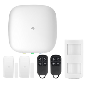 Painel de controlo - H4PLUS